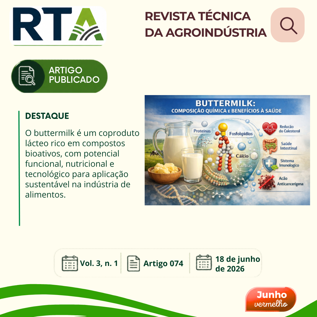 BUTTERMILK: COMPOSIÇÃO QUÍMICA. ASPECTOS TECHNOLÓGICOS E BENEFÍCIOS À SAÚDE
